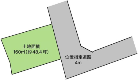 区画図 建築条件無し。お好きなハウスメーカーにて建築可能です！