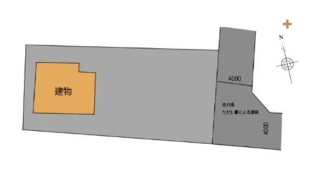 その他 -