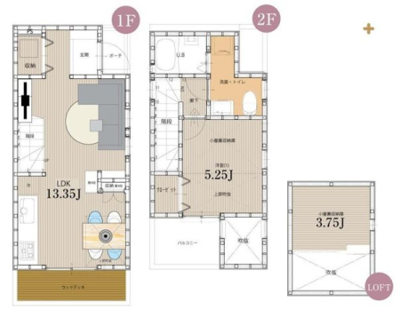  家具搭載型住宅