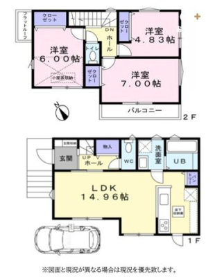  ■全居室２面採光の明るい３ＬＤＫのお住まい！■家事動線がスムーズな水回り集中タイプ■小屋裏収納付きで収納豊富