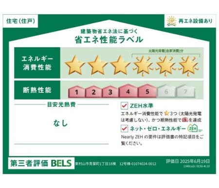 ӊ uz̏ȃGl\\xvn܂܂Bz̏ȃGl\Lɕ\邱ƂŁAғzwE؂ۂɁAȃGl\̔crł悤ɂ鐧xłB