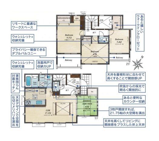  `House Layout`g₷Ƌ̔zuX̓C[WԎB̐LɂȂAȊ肢߂ԎłB