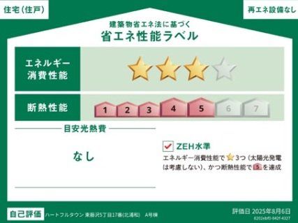 ӊ yȃGl\xzuz̏ȃGl\\xvn܂܂Bz̏ȃGl\Lɕ\邱ƂŁAғzwE؂ۂɁAȃGl\̔crł悤ɂ鐧xłB