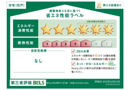 ���̑� �u���z���̏ȃG�l���\�\�����x�v���n�܂�܂����B���z���̏ȃG�l���\���L�����ɕ\�����邱�ƂŁA����ғ������z�����w���E���؂���ۂɁA�ȃG�l���\�̔c�����r���ł���悤�ɂ��鐧�x�ł��B