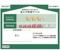 ���̑� �u���z���̏ȃG�l���\�\�����x�v���n�܂�܂����B���z���̏ȃG�l���\���L�����ɕ\�����邱�ƂŁA����ғ������z�����w���E���؂���ۂɁA�ȃG�l���\�̔c�����r���ł���悤�ɂ��鐧�x�ł��B