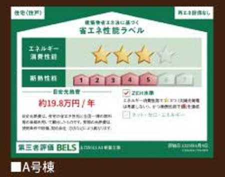 ӊ uz̏ȃGl\\xvn܂܂Bz̏ȃGl\Lɕ\邱ƂŁAғzwE؂ۂɁAȃGl\̔crł悤ɂ鐧xłB