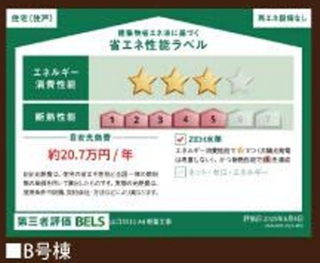 ���̑� �u���z���̏ȃG�l���\�\�����x�v���n�܂�܂����B���z���̏ȃG�l���\���L�����ɕ\�����邱�ƂŁA����ғ������z�����w���E���؂���ۂɁA�ȃG�l���\�̔c�����r���ł���悤�ɂ��鐧�x�ł��B