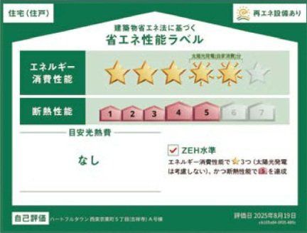 ӊ uz̏ȃGl\\xvn܂܂Bz̏ȃGl\Lɕ\邱ƂŁAғzwE؂ۂɁAȃGl\̔crł悤ɂ鐧xłB