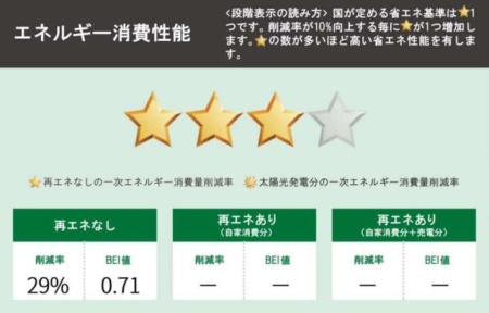 ӊ z̏ȃGl\Lɕ\邱ƂŁAғzwE؂ۂɁAȃGl\̔crł悤ɂ鐧xłB