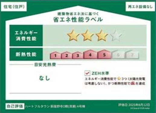 ӊ uz̏ȃGl\\xvn܂܂Bz̏ȃGl\Lɕ\邱ƂŁAғzwE؂ۂɁAȃGl\̔crł悤ɂ鐧xłB