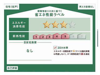 ӊ uz̏ȃGl\\xvn܂܂Bz̏ȃGl\Lɕ\邱ƂŁAғzwE؂ۂɁAȃGl\̔crł悤ɂ鐧xłB