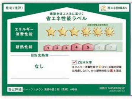 ���̑� �u���z���̏ȃG�l���\�\�����x�v���n�܂�܂����B���z���̏ȃG�l���\���L�����ɕ\�����邱�ƂŁA����ғ������z�����w���E���؂���ۂɁA�ȃG�l���\�̔c�����r���ł���悤�ɂ��鐧�x�ł��B