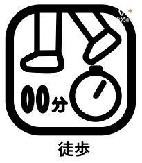 ̑ ww܂Łsk13t@ړIn܂ł߂Ɨ֐莞Ԃ̒ZkɂȂ܂ˁB܂A铹ł̕sȂƂł傤B