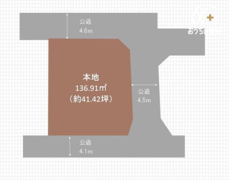 ���R�s�厚���O�c�� �̓y�n