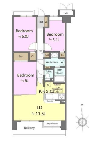  7�K�@������@�RLDK