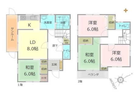  �`House Layout�`�g���₷���Ƌ�̔z�u����X�̓������C���[�W�����Ԏ��B�����̐������L���ɂȂ�A����Ȋ肢�����߂��Ԏ��ł��B