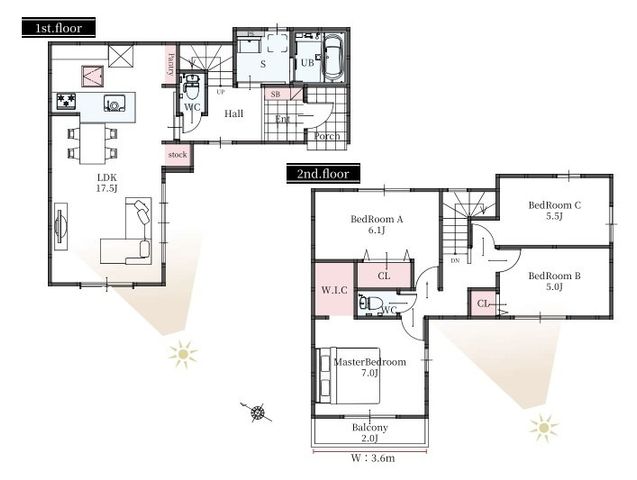  �`House Layout�`�g���₷���Ƌ�̔z�u����X�̓������C���[�W�����Ԏ��B�����̐������L���ɂȂ�A����Ȋ肢�����߂��Ԏ��ł��B