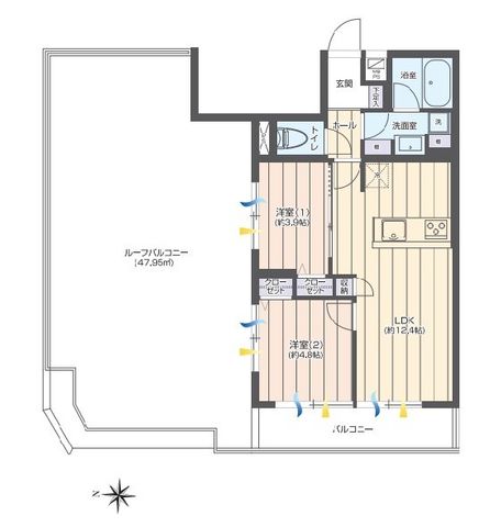  ���V�K���t�H�[����̃L���C�Ȏ����ŐV�������X�^�[�g���ŏ�K�p�����ɂ��z����E�ʕ��ǍD