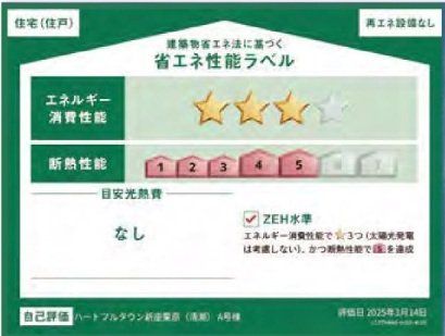 ���̑� �u���z���̏ȃG�l���\�\�����x�v���n�܂�܂����B���z���̏ȃG�l���\���L�����ɕ\�����邱�ƂŁA����ғ������z�����w���E���؂���ۂɁA�ȃG�l���\�̔c�����r���ł���悤�ɂ��鐧�x�ł��B