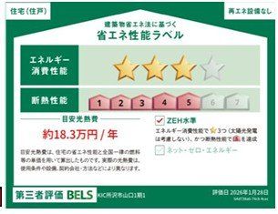 ���̑� �u���z���̏ȃG�l���\�\�����x�v���n�܂�܂����B���z���̏ȃG�l���\���L�����ɕ\�����邱�ƂŁA����ғ������z�����w���E���؂���ۂɁA�ȃG�l���\�̔c�����r���ł���悤�ɂ��鐧�x�ł��B