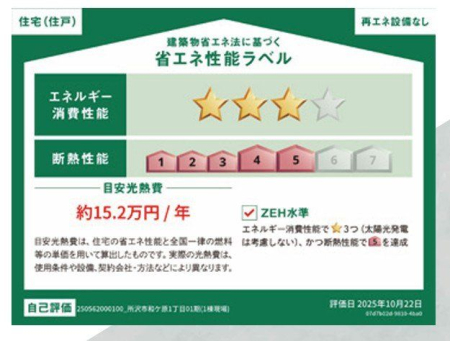 ���̑� �u���z���̏ȃG�l���\�\�����x�v���n�܂�܂����B���z���̏ȃG�l���\���L�����ɕ\�����邱�ƂŁA����ғ������z�����w���E���؂���ۂɁA�ȃG�l���\�̔c�����r���ł���悤�ɂ��鐧�x�ł��B