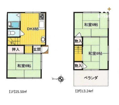  �����Ԏ����Q�l�ɂ��Ȃ���A�����̌��đւ��������\�B�p�r�ɉ������_��Ȋ��p�����҂ł��܂��B