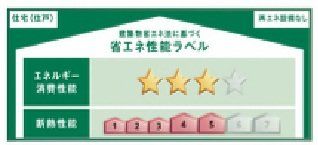 ���̑� �u���z���̏ȃG�l���\�\�����x�v���n�܂�܂����B���z���̏ȃG�l���\���L�����ɕ\�����邱�ƂŁA����ғ������z�����w���E���؂���ۂɁA�ȃG�l���\�̔c�����r���ł���悤�ɂ��鐧�x�ł��B