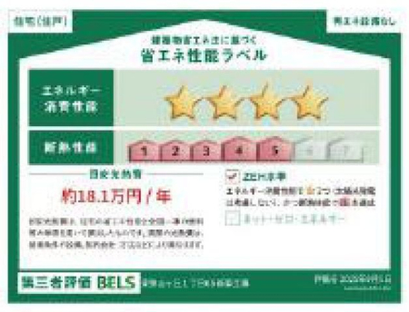 ���̑� �u���z���̏ȃG�l���\�\�����x�v���n�܂�܂����B���z���̏ȃG�l���\���L�����ɕ\�����邱�ƂŁA����ғ������z�����w���E���؂���ۂɁA�ȃG�l���\�̔c�����r���ł���悤�ɂ��鐧�x�ł�