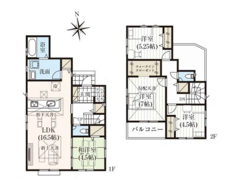  �SLDK�i�a���܂ށj