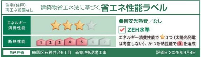 ���̑� �u���z���̏ȃG�l���\�\�����x�v���n�܂�܂����B���z���̏ȃG�l���\���L�����ɕ\�����邱�ƂŁA����ғ������z�����w���E���؂���ۂɁA�ȃG�l���\�̔c�����r���ł���悤�ɂ��鐧�x�ł��B