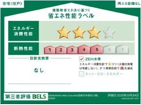 ���̑� �u���z���̏ȃG�l���\�\�����x�v���n�܂�܂����B���z���̏ȃG�l���\���L�����ɕ\�����邱�ƂŁA����ғ������z�����w���E���؂���ۂɁA�ȃG�l���\�̔c�����r���ł���悤�ɂ��鐧�x�ł��B