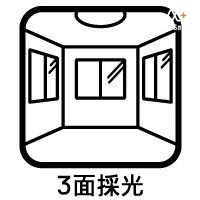 ���̑� ���������������������邭�Ȃ�A���R���̖��邳�����ŉ��K�ȕ�炵�𑗂�܂��B�܂����C�E�ʋC�ɂ��D��A�����J�����Ă΂����Ɏ����̋�C�����ւ��邱�Ƃ��ł��܂��B