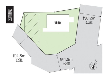 ���̑� �����ԏ�S��L��i�Ԏ�ɂ��j