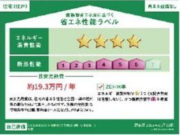 ���̑� ���z���̏ȃG�l���\���L�����ɕ\�����邱�ƂŁA����ғ������z�����w���E���؂���ۂɁA�ȃG�l���\�̔c�����r���ł���悤�ɂ��鐧�x�ł��B
