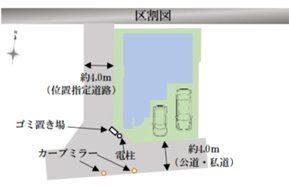 ���̑� 4LDK�{�J�[�X�y�[�X�Q�䕪