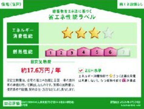 ���̑� ���z���̏ȃG�l���\���L�����ɕ\�����邱�ƂŁA����ғ������z�����w���E���؂���ۂɁA�ȃG�l���\�̔c�����r���ł���悤�ɂ��鐧�x�ł��B