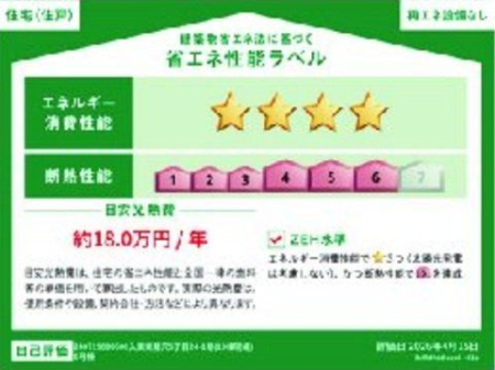 ���̑� ���z���̏ȃG�l���\���L�����ɕ\�����邱�ƂŁA����ғ������z�����w���E���؂���ۂɁA�ȃG�l���\�̔c�����r���ł���悤�ɂ��鐧�x�ł��B