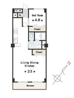  �`House Layout�`�g���₷���Ƌ�̔z�u����X�̓������C���[�W�����Ԏ��B�����̐������L���ɂȂ�A����Ȋ肢�����߂��Ԏ��ł��B