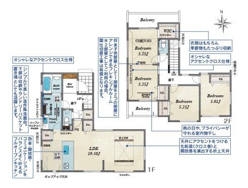  �`House Layout�`�g���₷���Ƌ�̔z�u����X�̓������C���[�W�����Ԏ��B�����̐������L���ɂȂ�A����Ȋ肢�����߂��Ԏ��ł��B