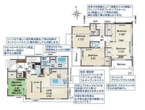  �`House Layout�`�g���₷���Ƌ�̔z�u����X�̓������C���[�W�����Ԏ��B�����̐������L���ɂȂ�A����Ȋ肢�����߂��Ԏ��ł��B