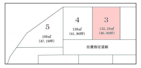 その他 2023/10/06