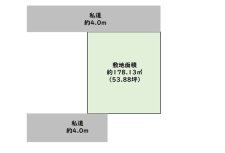 区画図 お好きなハウスメーカーで建築できます。