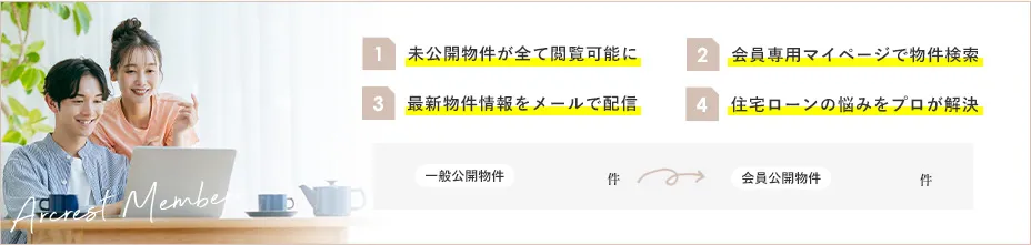 1未公開物件が全て閲覧可能に 2会員専用マイページで物件検索 3最新物件情報をメールで配信 4住宅ローンの悩みをプロが解決